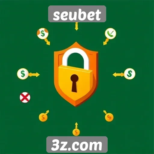 Recursos de segurança em seubet